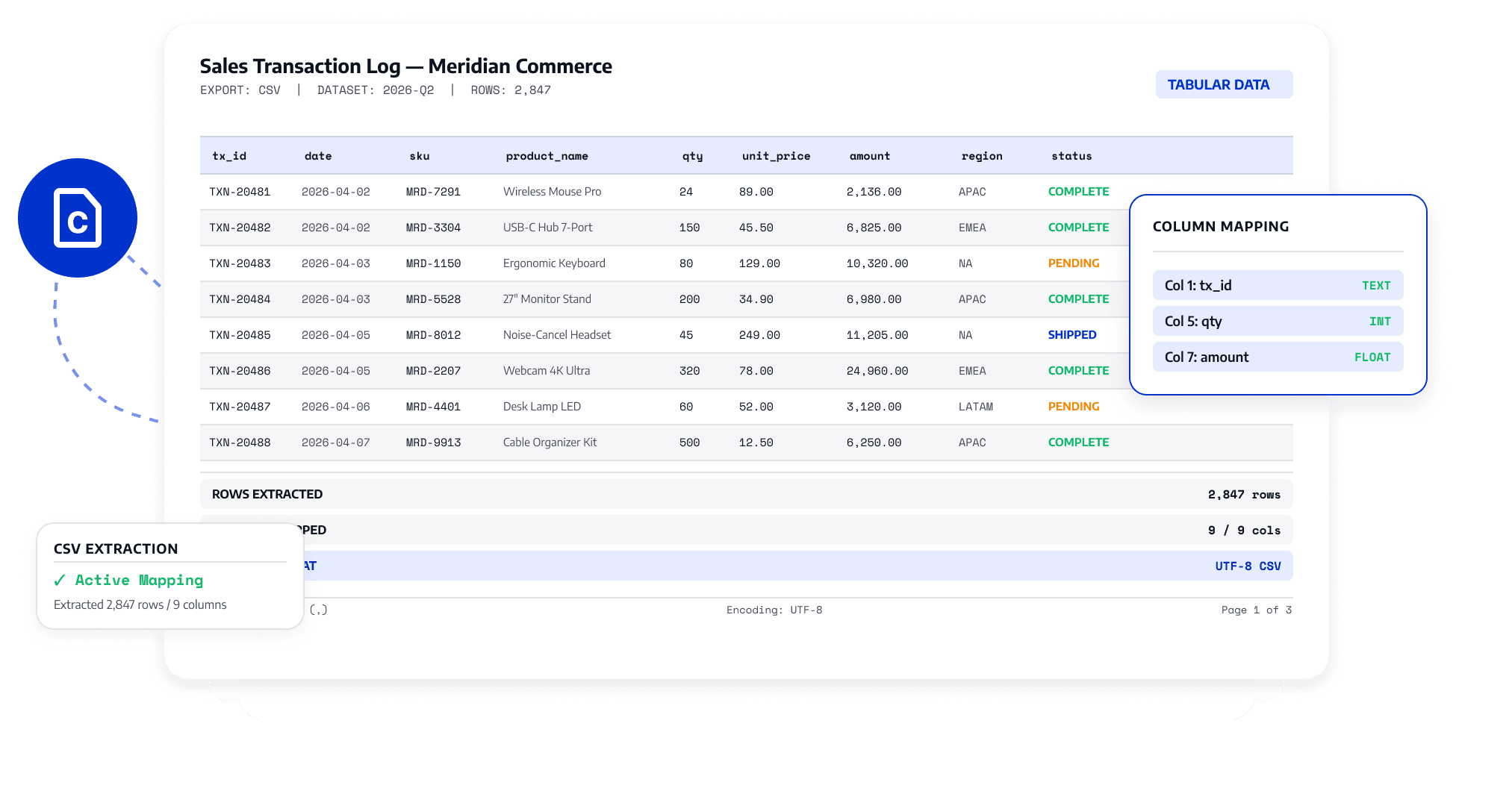 Convert PDF Tables to CSV for Easier Analysis