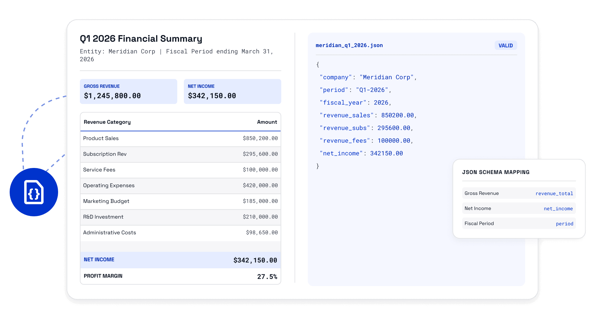 Convert PDF Content into Structured JSON Files