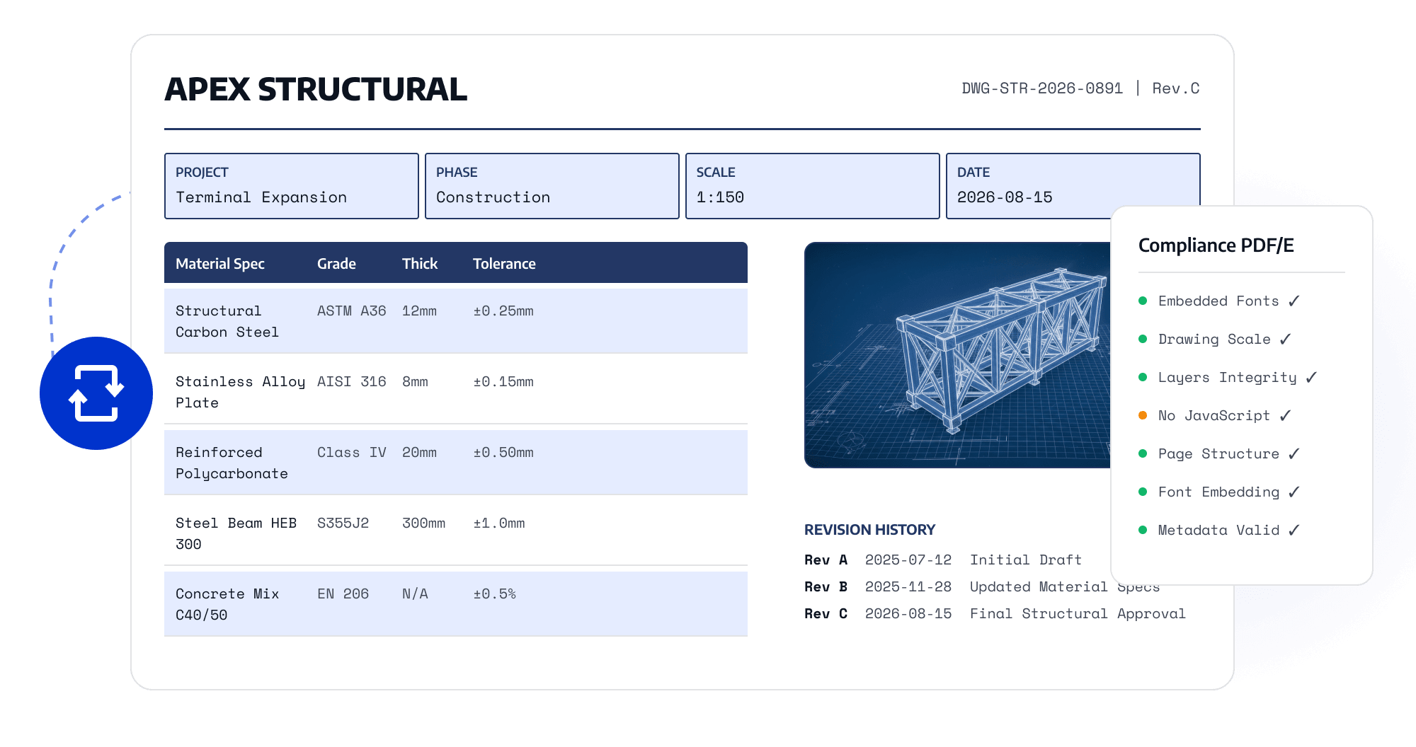 Convert PDFs to PDF/E for Engineering
